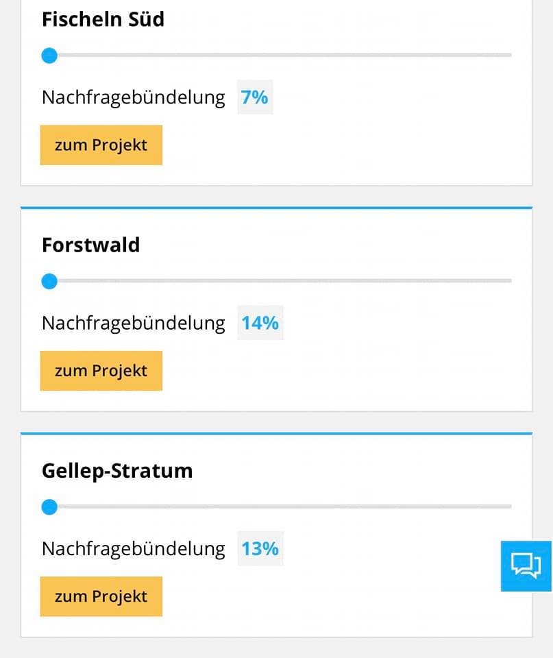 Stand der Nachfragebündelung