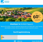 04.06.2021: Stand Nachfragebündelung Krefeld - Oppum (4%)