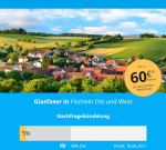 18.06.2021: Stand Nachfragebündelung Krefeld - Fischeln Ost&West (5%)