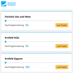 09.07.2021: Stand Nachfragebündelung Krefeld - Fischeln Ost&West (5 %) sowie Oppum (10 %) und Hüls (7 %)