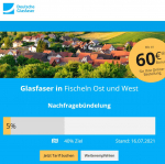 16.07.2021: Stand Nachfragebündelung Krefeld - Fischeln Ost&West (5 %)