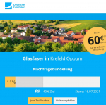 16.07.2021: Stand Nachfragebündelung Krefeld - Oppum (11 %)