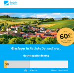 23.07.2021: Stand Nachfragebündelung Krefeld - Fischeln Ost&West (5 %)