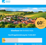 23.07.2021: Stand Nachfragebündelung Krefeld - Hüls (7 %)
