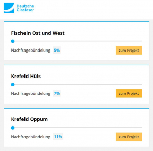 23.07.2021: Stand Nachfragebündelung Krefeld - Fischeln Ost&West (5 %) sowie Oppum (11 %) und Hüls (7 %)