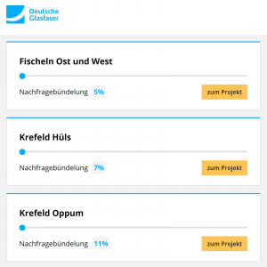 30.07.2021: Stand Nachfragebündelung Krefeld - Fischeln Ost&West (5 %) sowie Oppum (11 %) und Hüls (7 %)