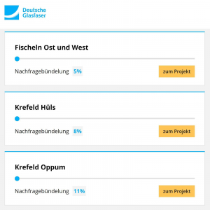 6.8.2021: Stand Nachfragebündelung Krefeld - Fischeln Ost&West (5 %) sowie Oppum (11 %) und Hüls (8 %)