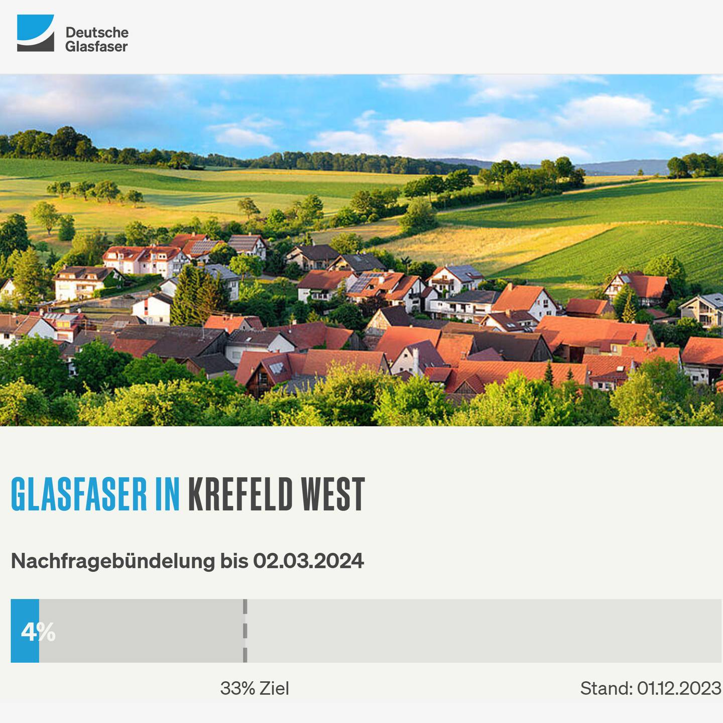 Screenshot von "Deutsche Glasfaser", oben DG Logo, ein Landschaftsbild, Schriftzüge "Glasfaser in Krefeld-West", Nachfragebündelung bis 2.3.2024, Anzeige der aktuellen Prozentzahl von 33% Ziel 