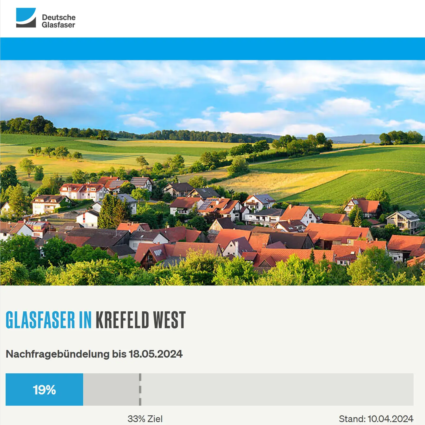 Screenshot von "Deutsche Glasfaser", oben DG Logo, ein Landschaftsbild, Schriftzüge "Glasfaser in Krefeld-West", Nachfragebündelung bis 18.5.2024, Anzeige der aktuellen Prozentzahl 19%, von 33% Ziel