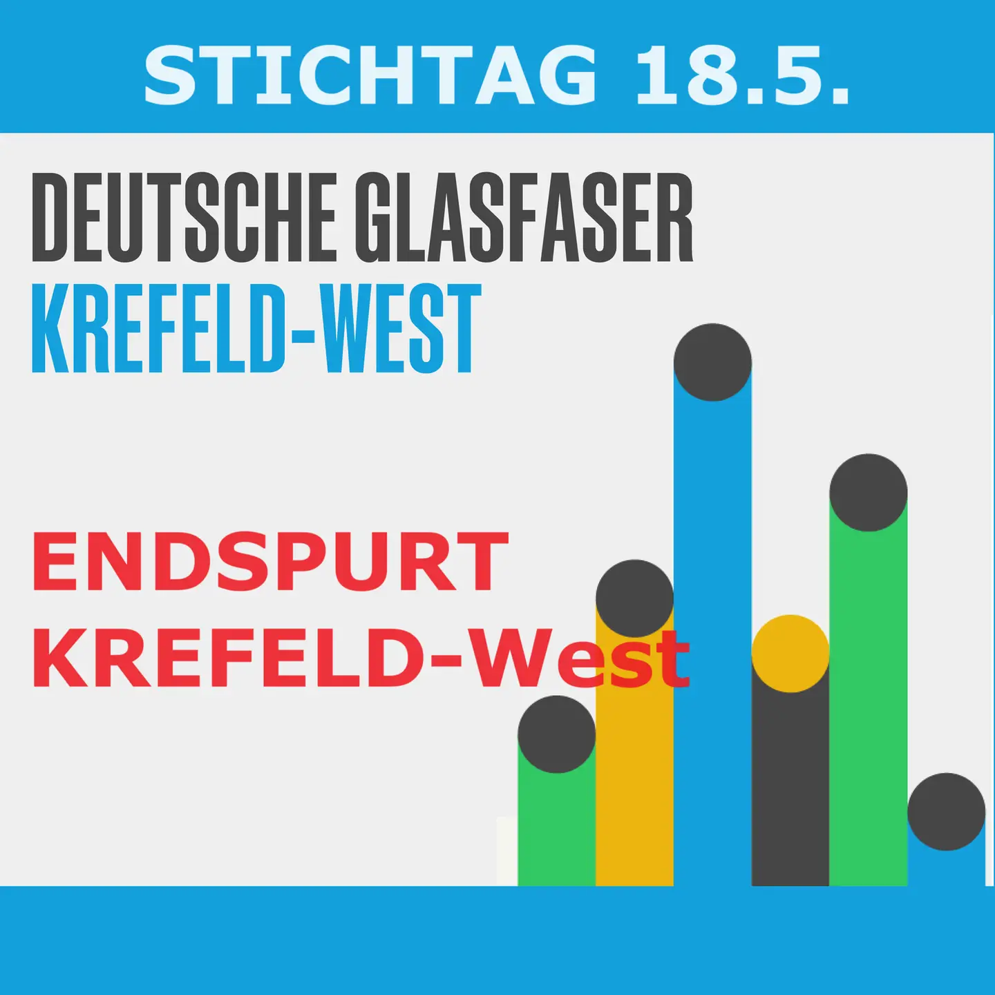 Bild blau/weiß mit folgendem Text und einer Strich-Punkt-Grafik: Stichrtag 18.5. - DEUTSCHE GLASFASER Krefeld-West - ENDSPURT KREFELD-WEST